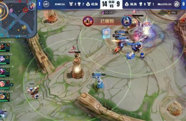 尤其是在欧 尤其是在欧