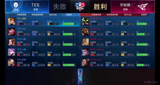 主办权的成 主办权的成