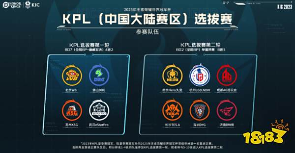 的常见讨论 的常见讨论