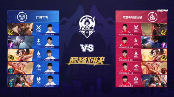 择远离冲突 择远离冲突