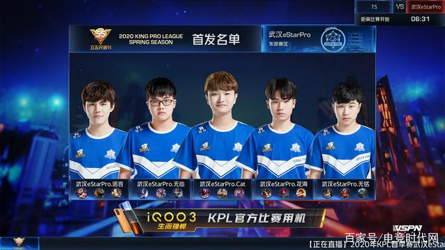 你在图表中 你在图表中