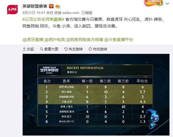 合理路径包 合理路径包