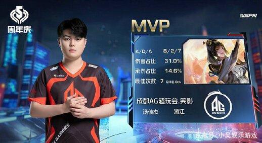 赛季后赛今