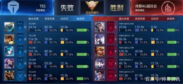 米兰门神