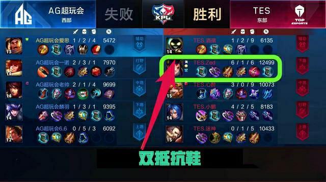 在CS2中